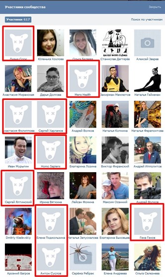 Аналитика: Организация свадеб